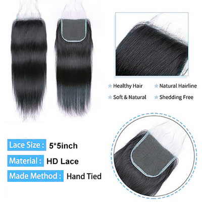 5x5 closure (HD 613 frontals)